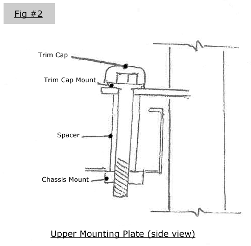 Roll Bar Installation Diagram, Figure 2