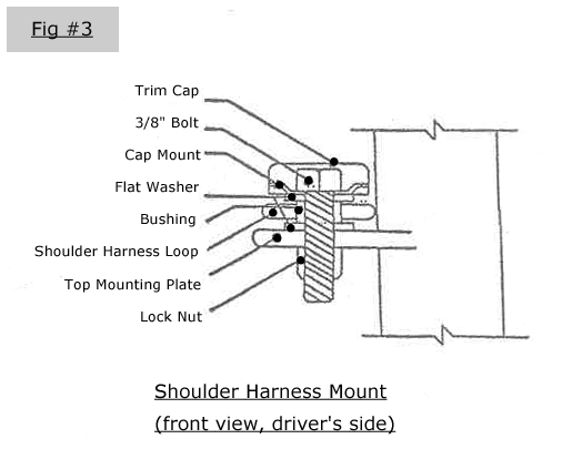 Roll Bar Installation Diagram, Figure 3