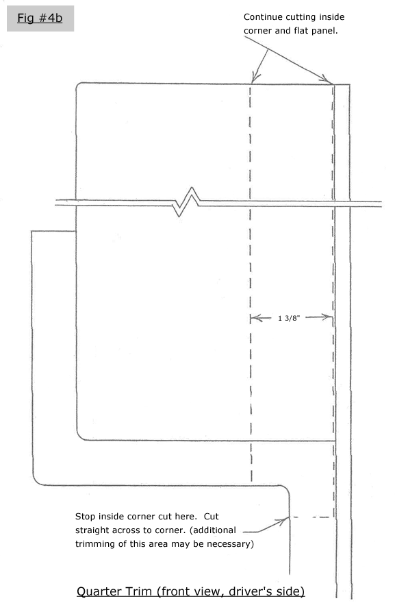 Roll Bar Installation Diagram, Figure 4b