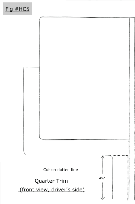 Roll Bar Installation Diagram, Figure HC5